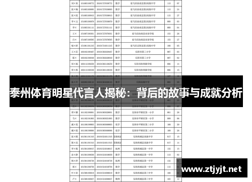 泰州体育明星代言人揭秘：背后的故事与成就分析